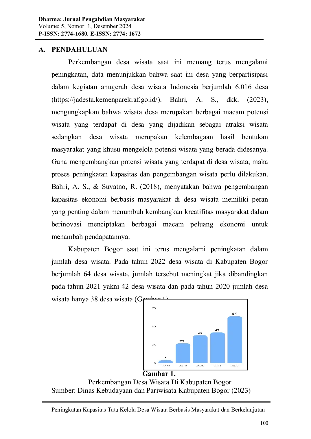 JURIS Peningkatan Kapasitas Tata Kelola Desa Wisata Berbasis Masyarakat dan Berkelanjutan
