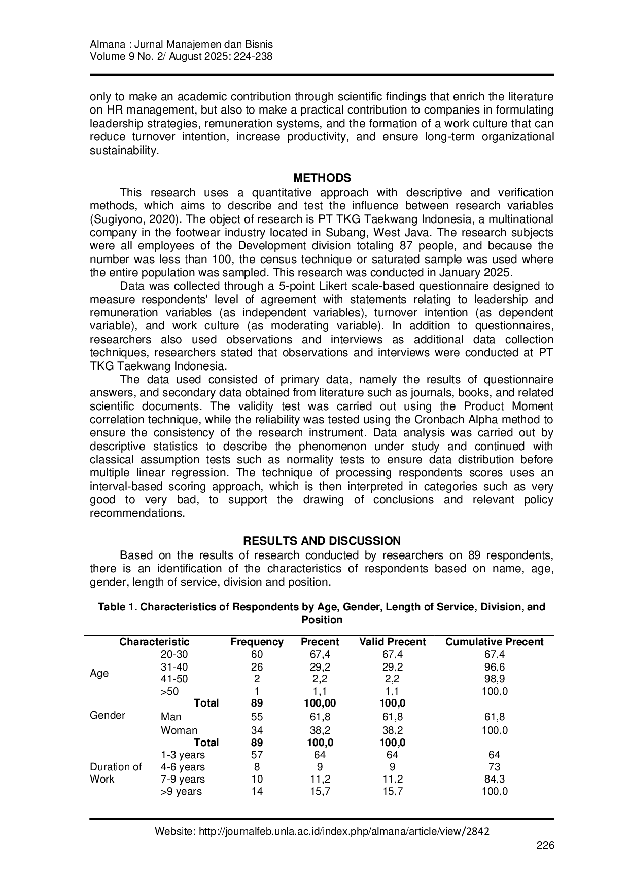 JURIS The Effect of Leadership and Remuneration on Employee Turnover Intention with Work Culture as a Moderating Variable