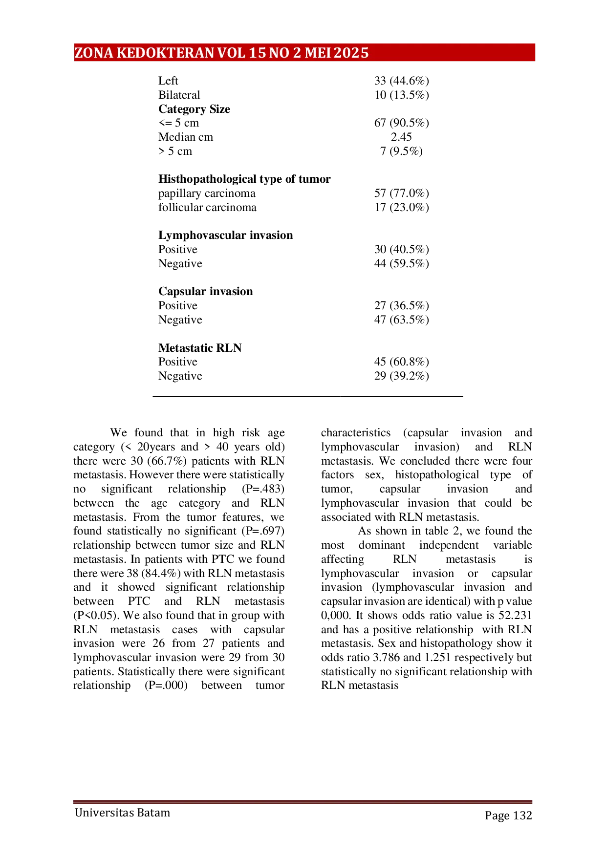 JURIS Faktor Risiko Metastasis Kelenjar Getah Bening Regional pada Karsinoma Tiroid Papiler