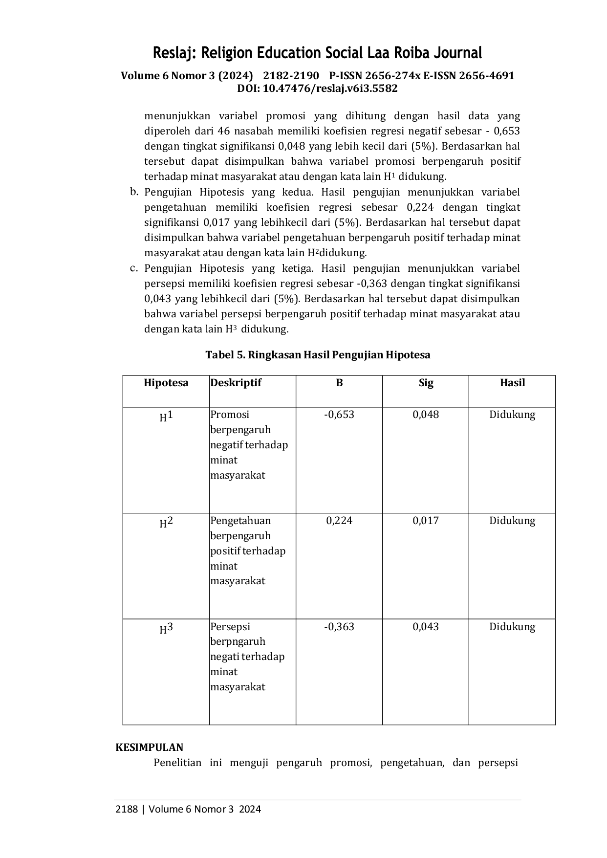 JURIS Preferensi Pembiayaan Qardhul Hasan di BMT Sampang Indonesia