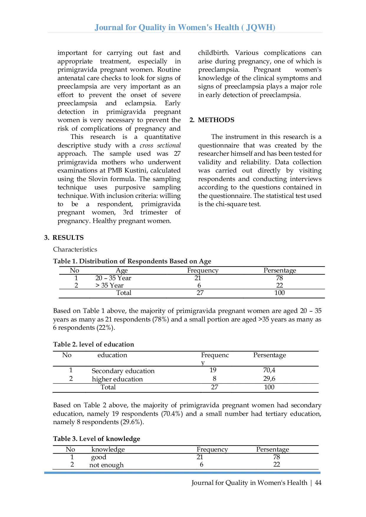 JURIS The Relationship Between Knowledge Of Primigravida Pregnant Women About Preeclampsia And Early Detection Of Preeclampsia
