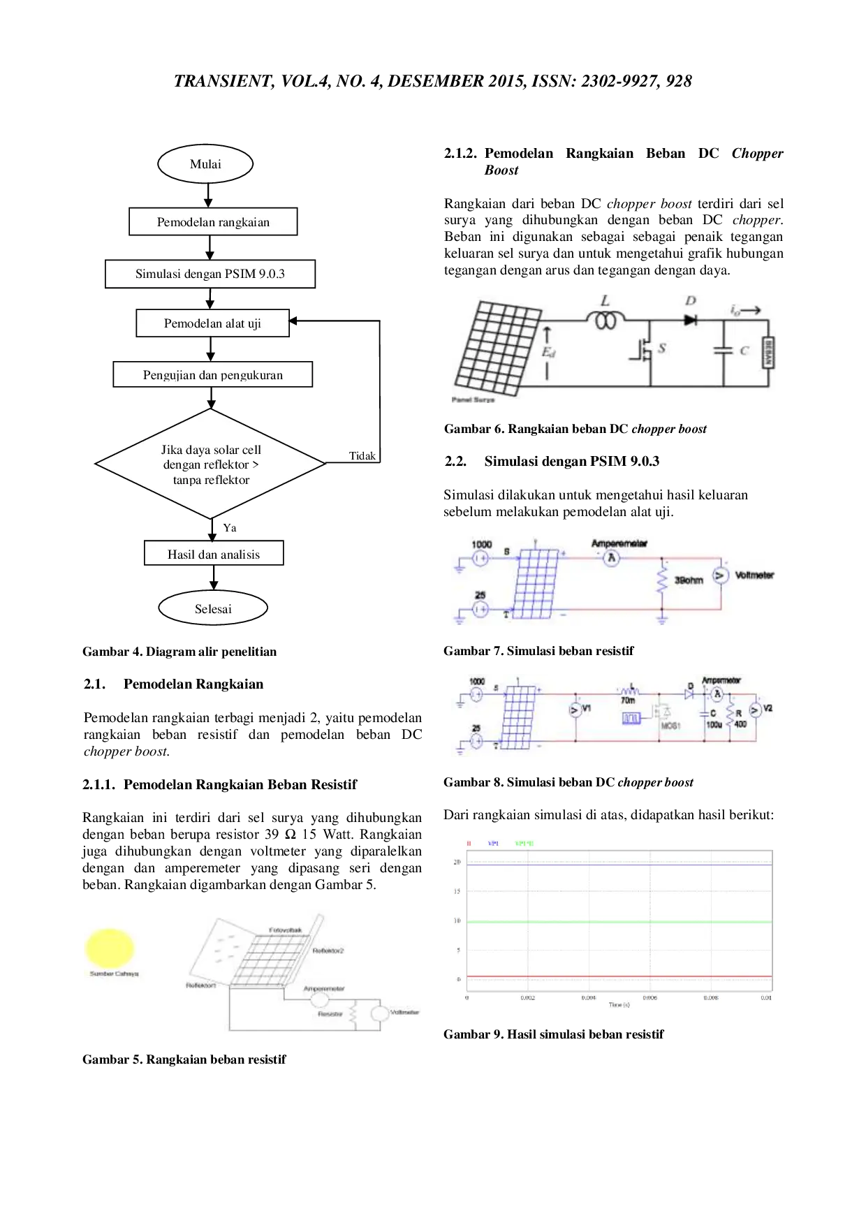 JURIS Analisis Penggunaan Cermin Cekung Cermin Datar dan Kombinasi Cermin Cekung Datar untuk Meningkatkan Daya Keluaran pada Sel Surya