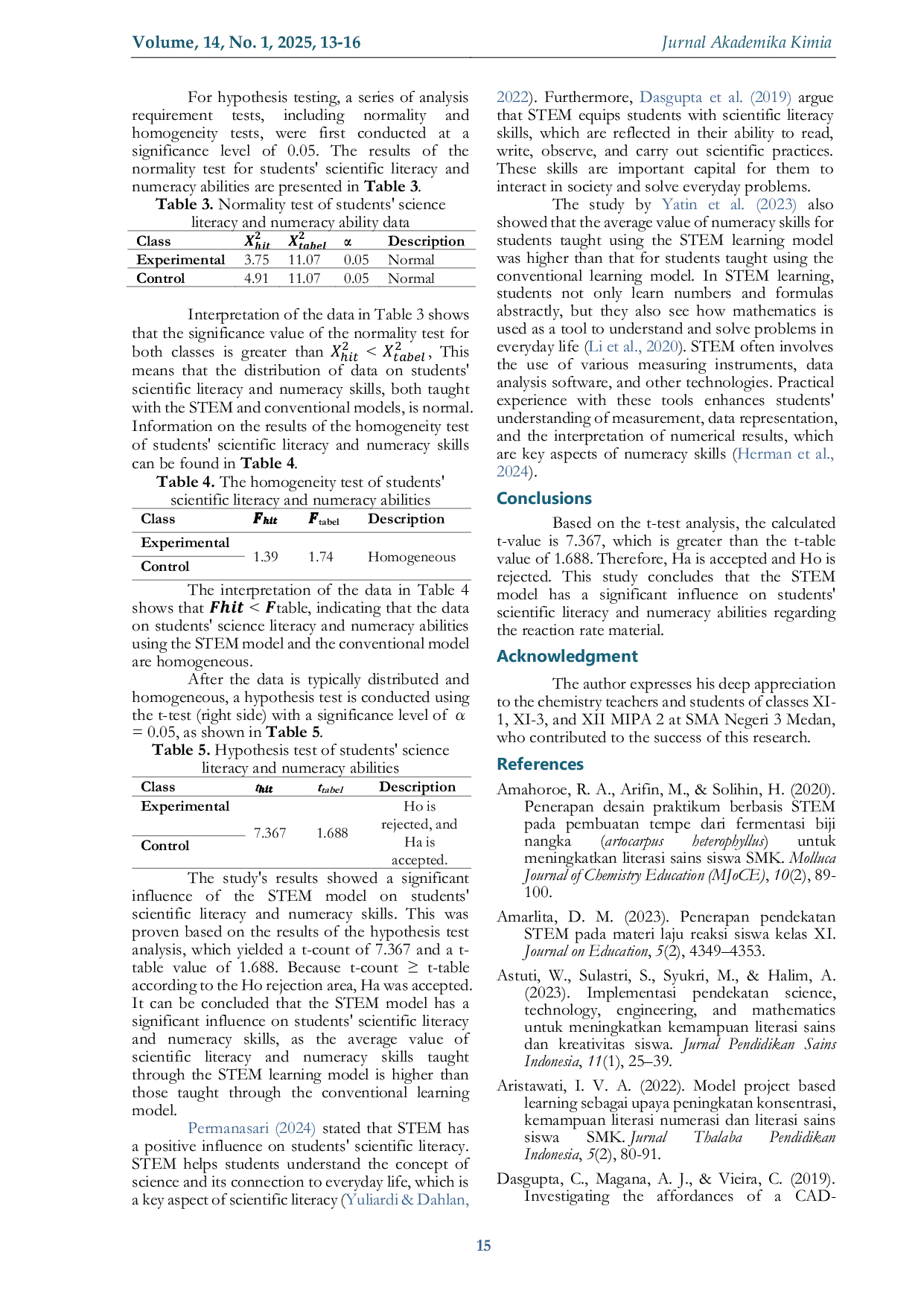 JURIS The Influence of The STEM Learning Model on Improving Students Scientific Literacy and Numeracy Skills on Reaction Rate Material