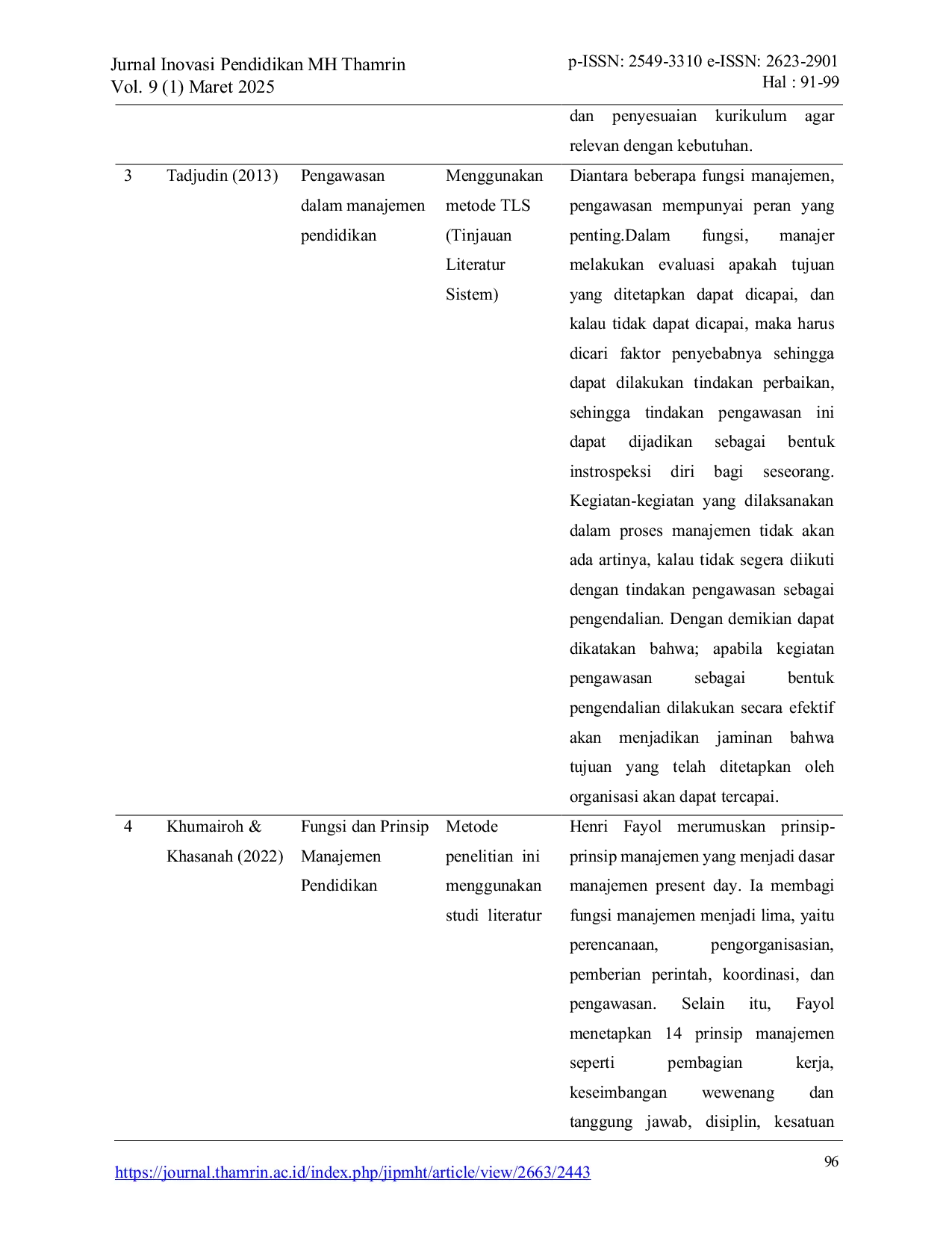 JURIS Elementary School Management Planning Implementation and Supervision of Management