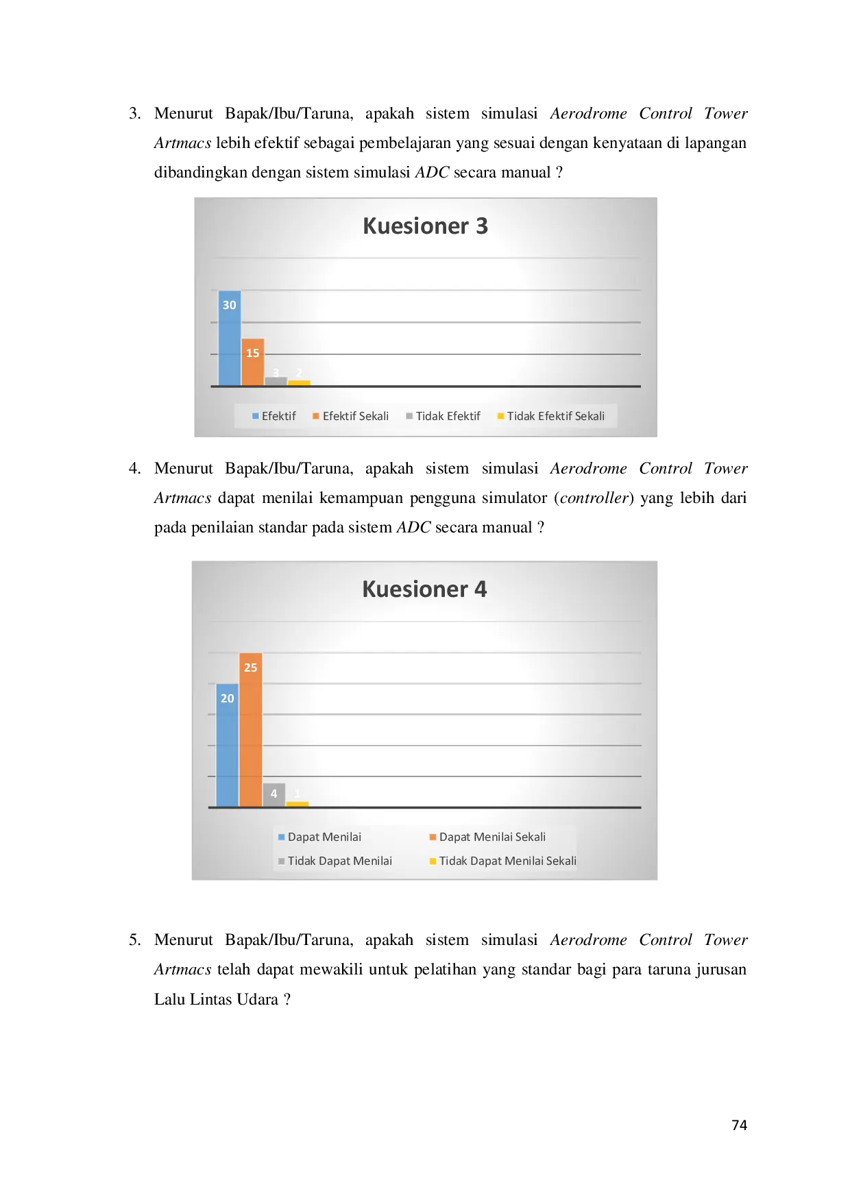 JURIS Optimalisasi Metode Pembelajaran Taruna Program Studi Lalu Lintas Udara menggunakan Computerized Aerodrome Control Tower ADC Artmacs Simulator di Politeknik Penerbangan Surabaya