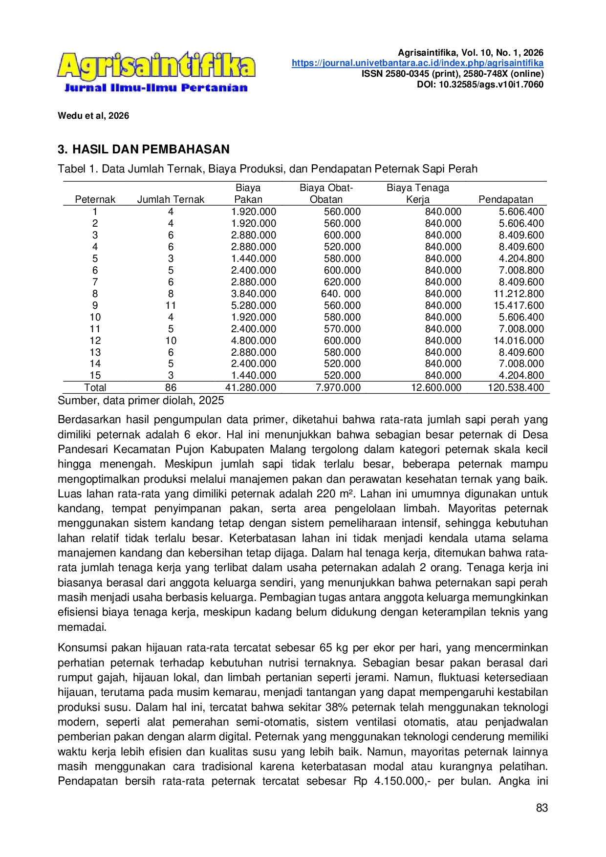 JURIS Pengaruh Faktor Produksi Terhadap Pendapatan Peternak Sapi Perah di Kabupaten Malang