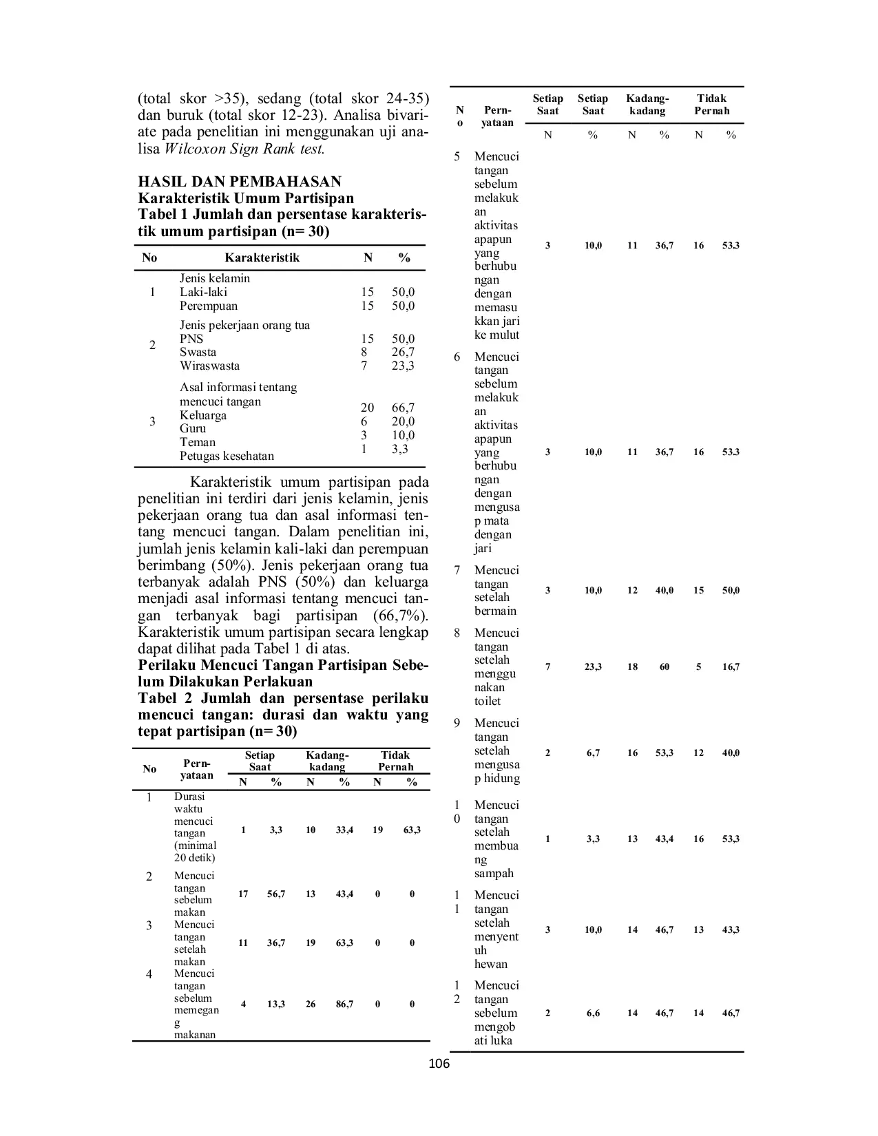 JURIS Pengaruh Penggunaan Alat Permainan Edukatif terhadap Perilaku Mencuci Tangan Siswa Sekolah Dasar Negeri