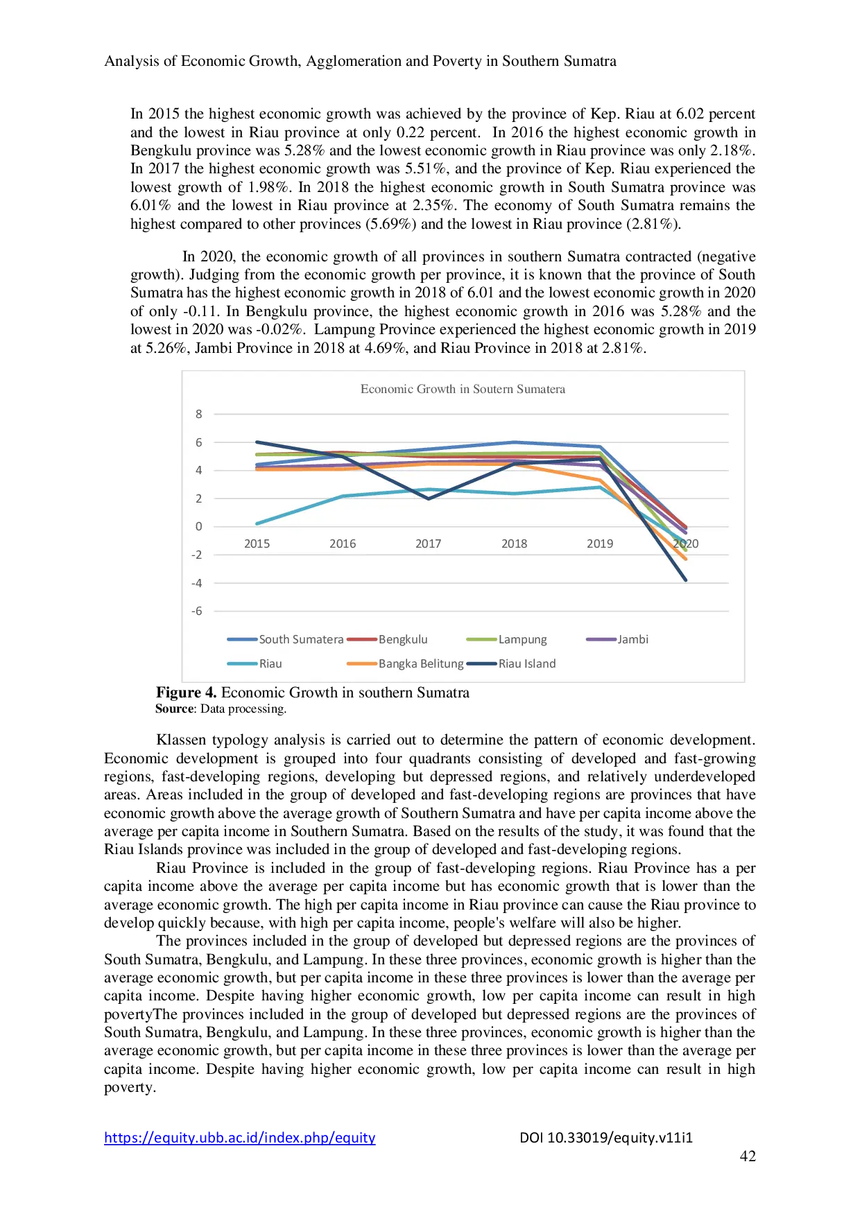 JURIS Analysis of Economic Growth Agglomeration and Poverty in Southern Sumatera