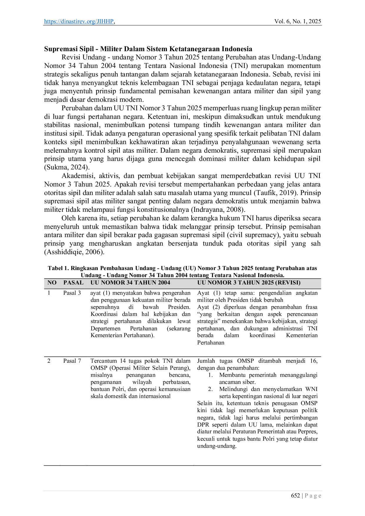 JURIS Tinjauan Yuridis Pengesahan Undang Undang UU Nomor 3 Tahun 2025 Tentang Perubahan Atas Undang Undang Nomor 34 Tahun 2004 Tentang Tentara Nasional Indonesia