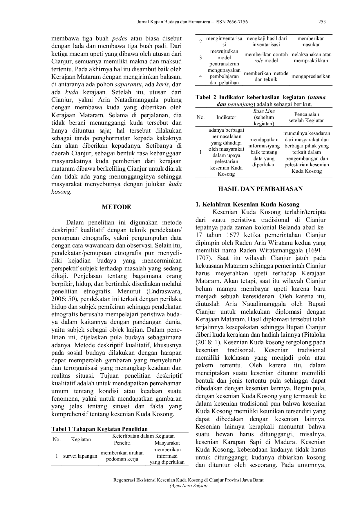 JURIS Regenerasi Eksistensi Kesenian Kuda Kosong Di Cianjur Provinsi Jawa Barat