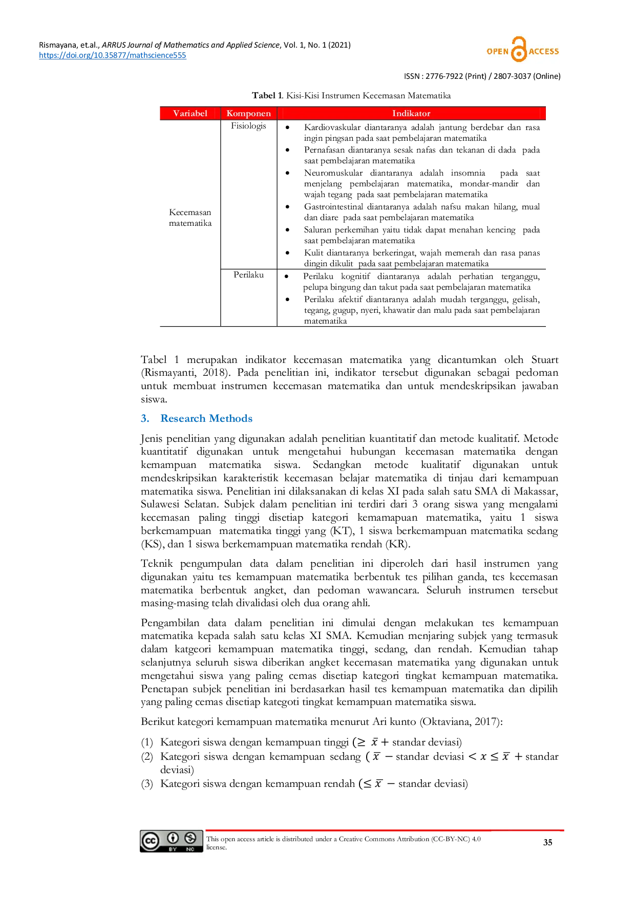 JURIS Description of students Mathematical anxiety based on the students mathematics ability