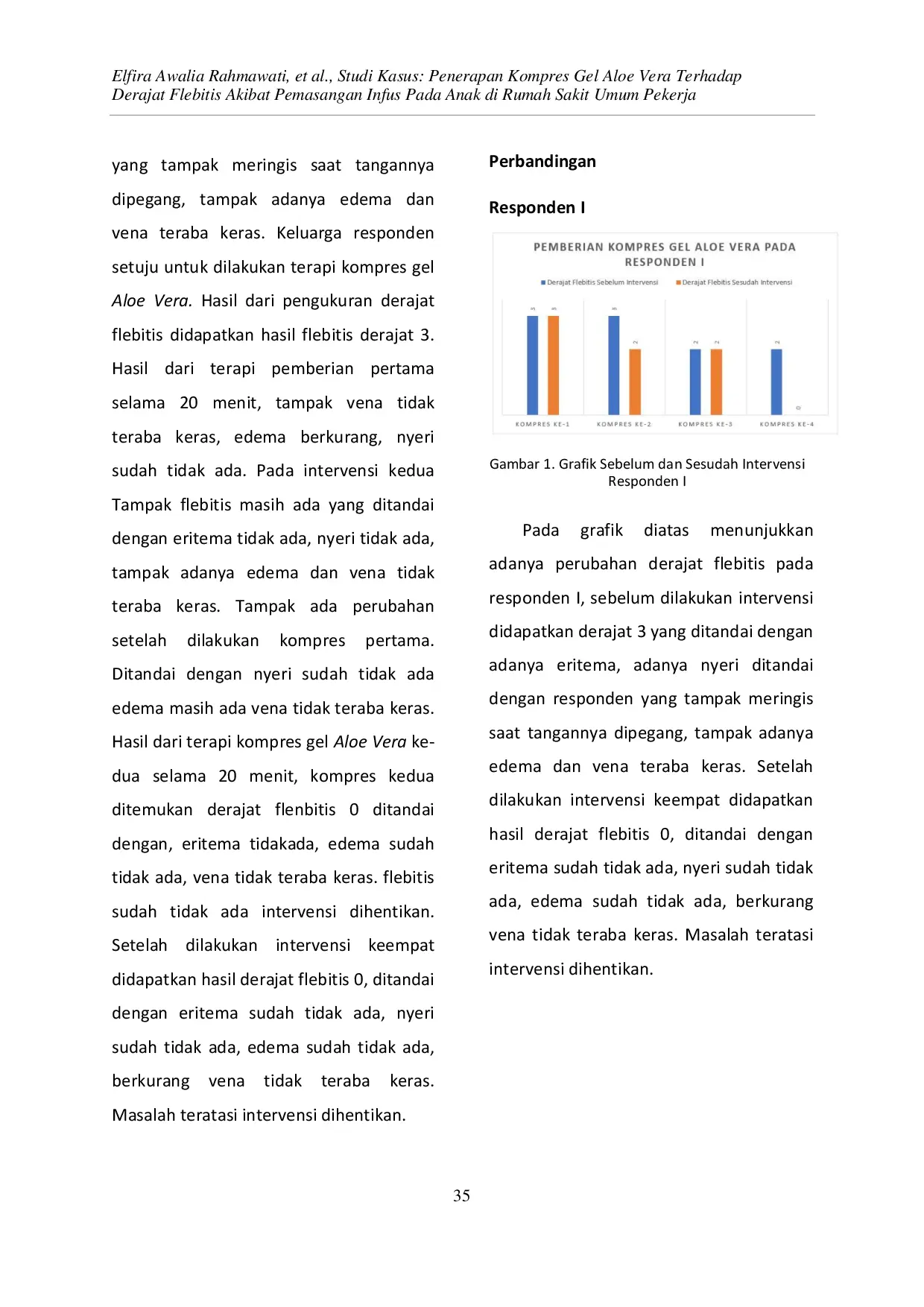 JURIS Penerapan Kompres Gel Aloe Vera Terhadap Derajat Flebitis Akibat Pemasangan Infus Pada Anak di Rumah Sakit Umum Pekerja