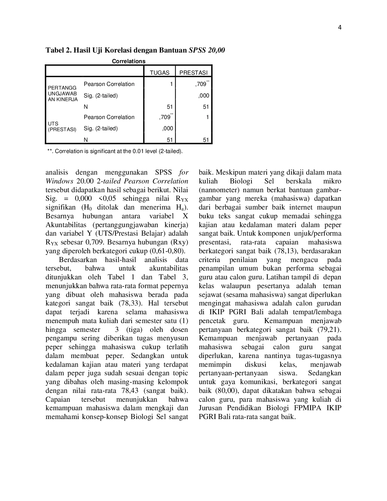 JURIS Akuntabilitas dan Korelasinya dengan Nilai UTS Mahasiswa Jurusan Pendidikan Biologi pada Penerapan Metode Kooperatif Tipe Group Investigation dalam Mata Kuliah Biologi Sel