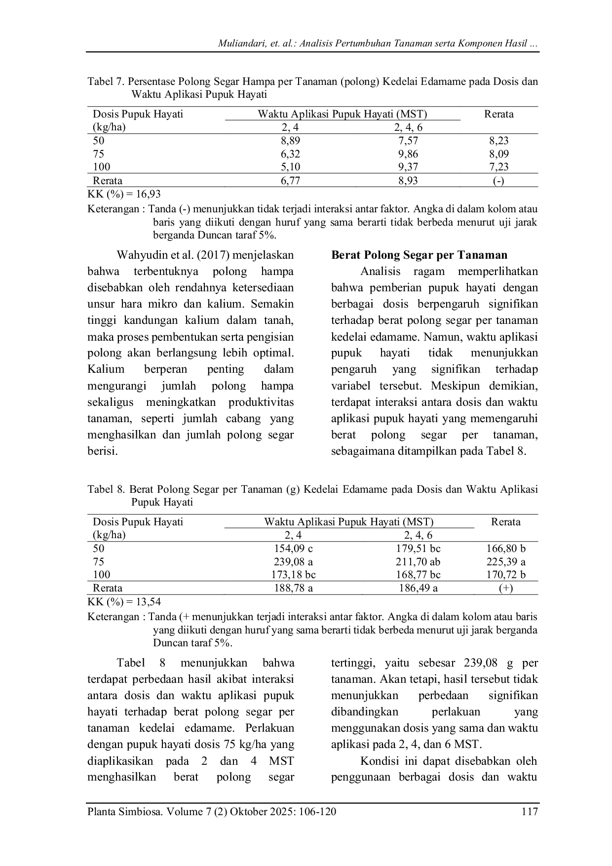 JURIS Analisis Pertumbuhan Tanaman serta Komponen Hasil Kedelai Edamame pada Berbagai Dosis dan Waktu Aplikasi Pupuk Hayati di Tanah Gambut