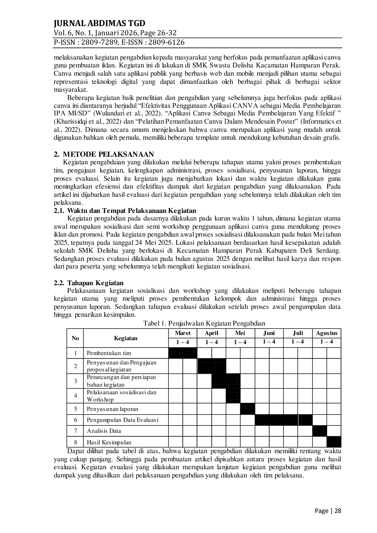 JURIS Dampak Penerapan Digitalisasi Penggunaan Aplikasi Canva di SMK Swasta Delisha Kecamatan Hamparan Perak