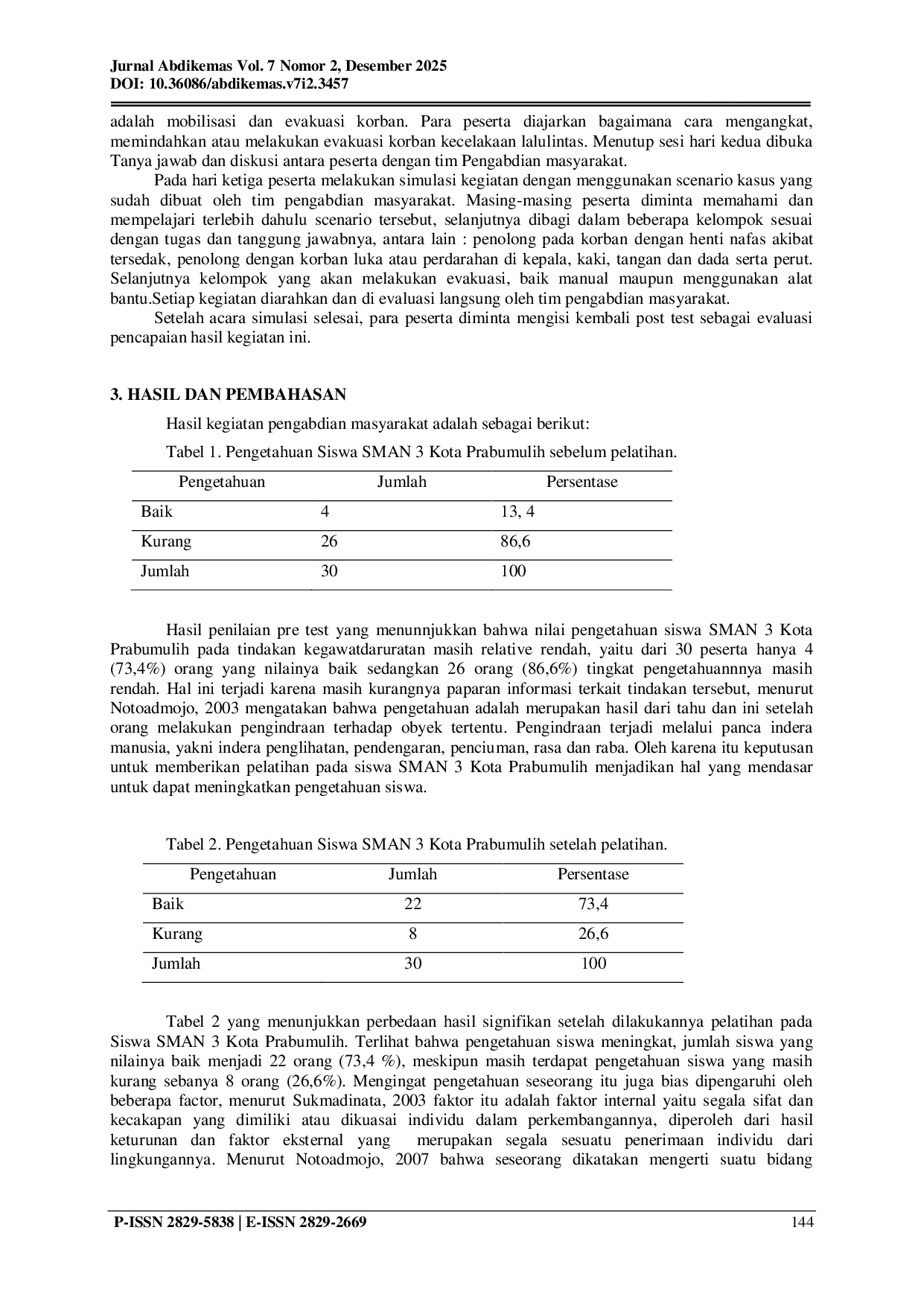 JURIS Pelatihan Penanganan Gawat Darurat Di Lingkungan Sekolah Sman 3 Kota Prabumulih Tahun 2025