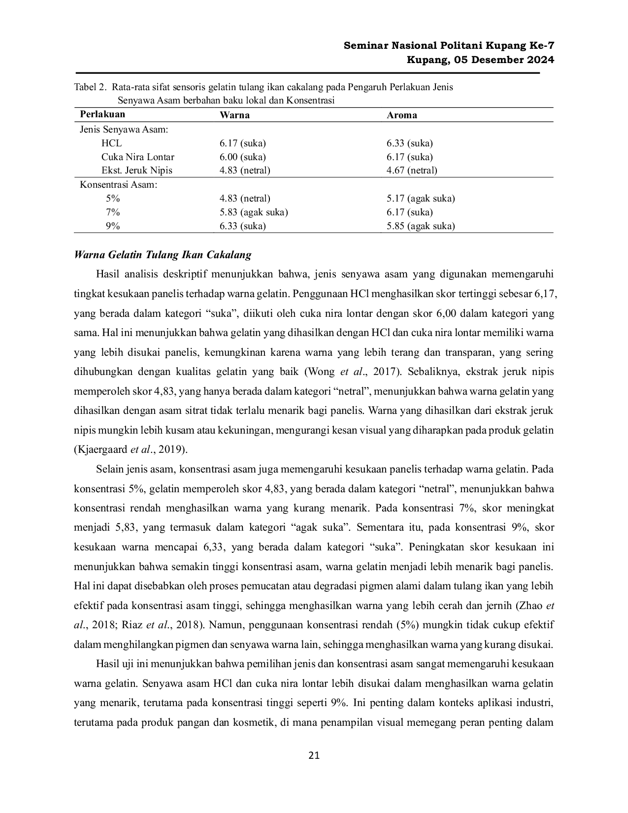 JURIS Pengaruh Cuka Nira Lontar dan Ekstrak Jeruk Nipis Terhadap Rendemen dan Sifat Sensoris Gelatin Tulang Ikan Cakalang