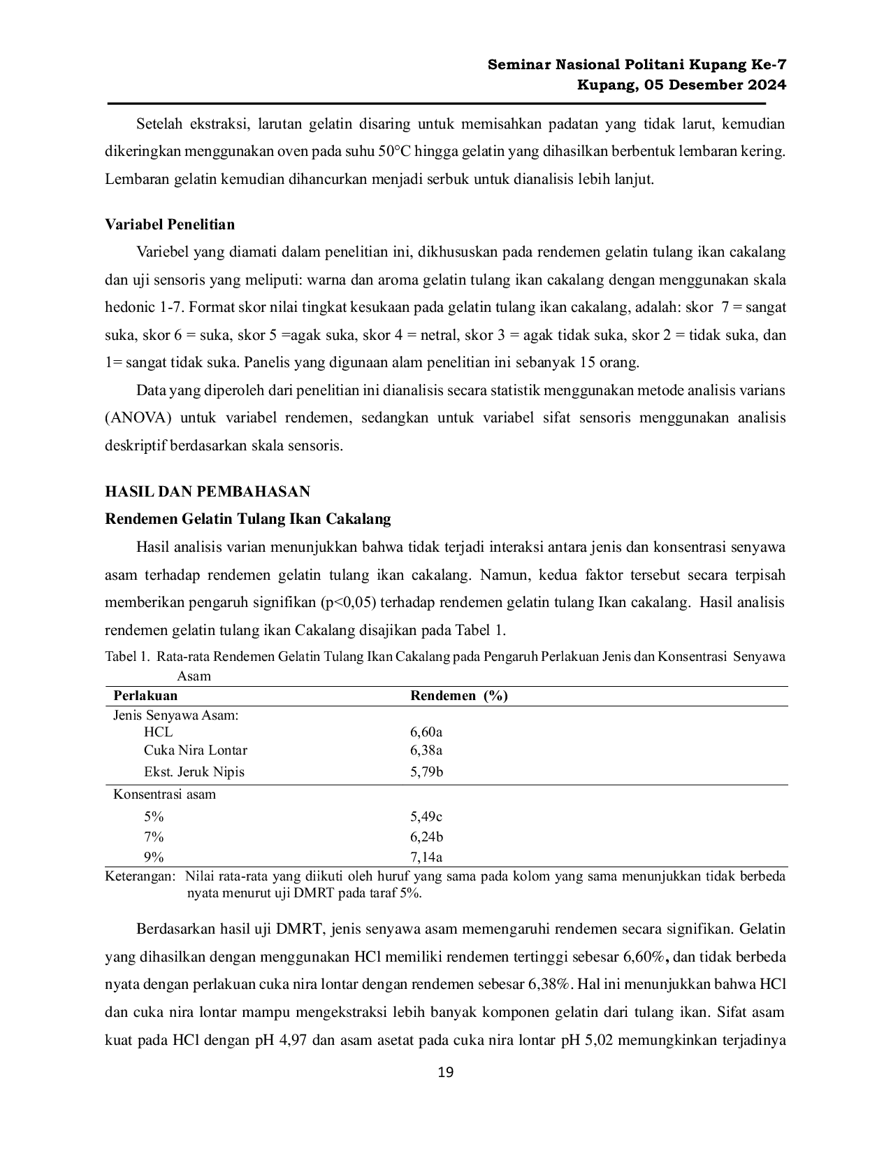 JURIS Pengaruh Cuka Nira Lontar dan Ekstrak Jeruk Nipis Terhadap Rendemen dan Sifat Sensoris Gelatin Tulang Ikan Cakalang