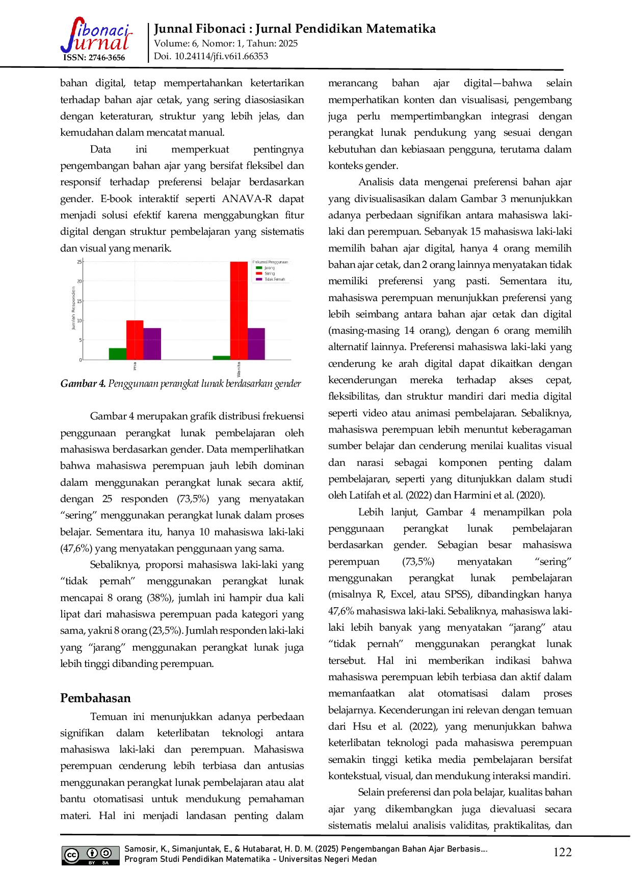 JURIS Pengembangan Bahan Ajar Berbasis Aplikasi R Dalam Penerapan OBE Untuk Meningkatkan Kemampuan Computational Thinking Berdasarkan Gender
