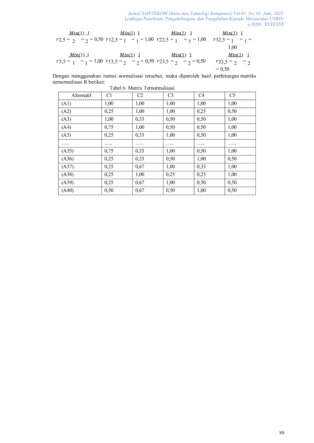 JURIS Penerapan Metode Simple Additive Weighting SAW Untuk Menentukan Prioritas Penerima Bantuan Modal Usaha Bagi Penyandang Disabilitas Fisik