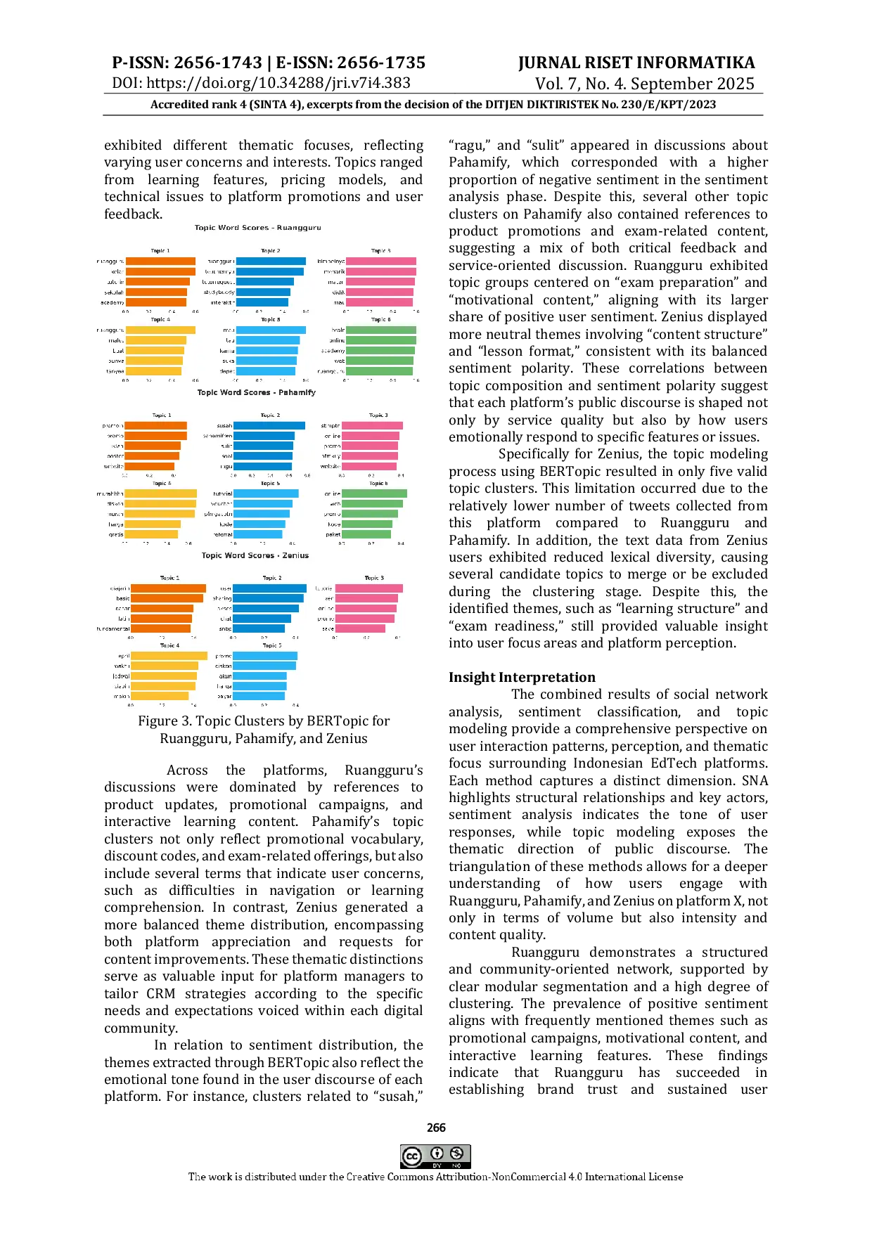 JURIS Social Network and Sentiment Analysis for Enhancing Social CRM in Indonesian Educational Technology Platforms