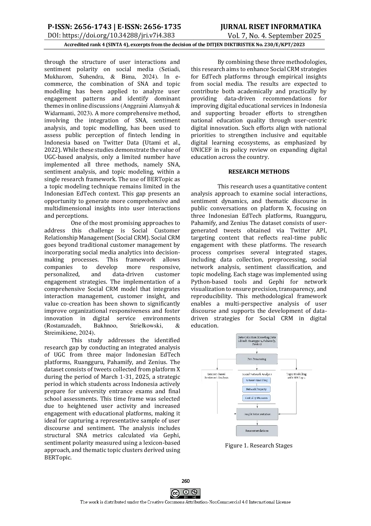 JURIS Social Network and Sentiment Analysis for Enhancing Social CRM in Indonesian Educational Technology Platforms