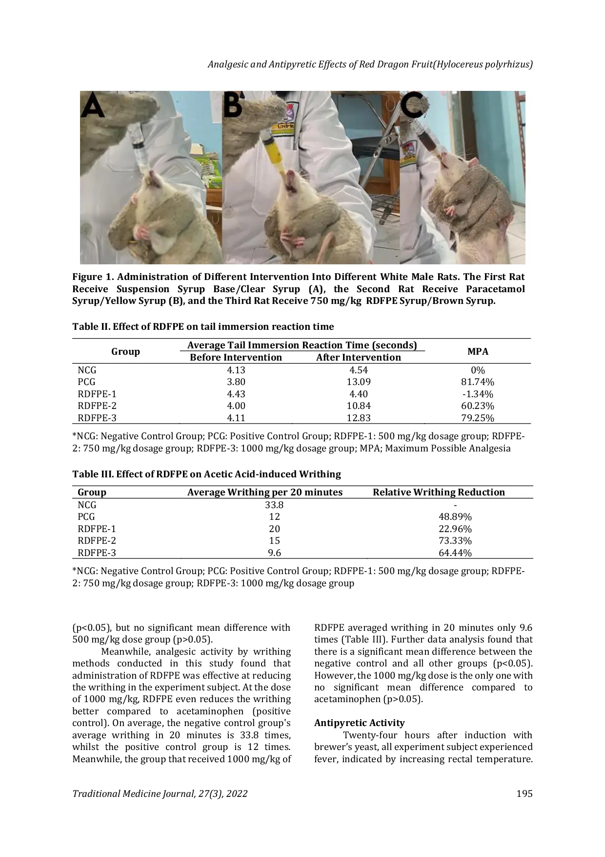 JURIS Analgesic and Antipyretic Effects of Red Dragon Fruit Hylocereus polyrhizus Peel Extract in White Male Rats