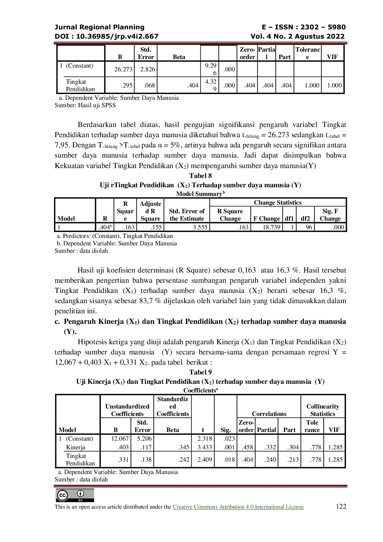 JURIS Pengaruh Kinerja Dan Tingkat Penddidikan Terhadap Pengembangan Sumber Daya Manusia Sekretariat Daerah Kabupaten Toba Samosir