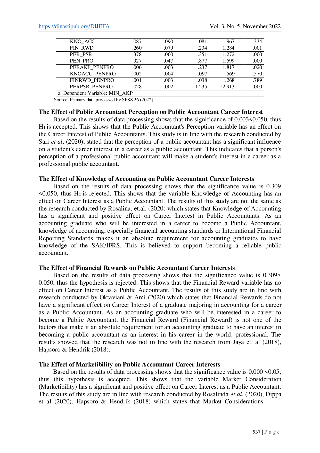 juris Career Selection of Professional Accounting Determination of Internal and External Factors During the New Normal Era in S1 Accounting Graduates in Indonesia