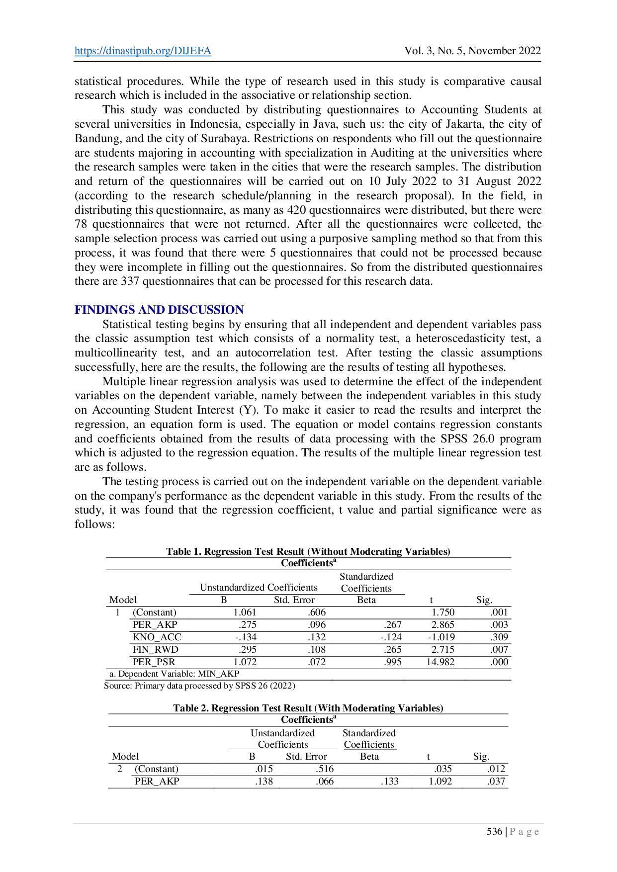 juris Career Selection of Professional Accounting Determination of Internal and External Factors During the New Normal Era in S1 Accounting Graduates in Indonesia
