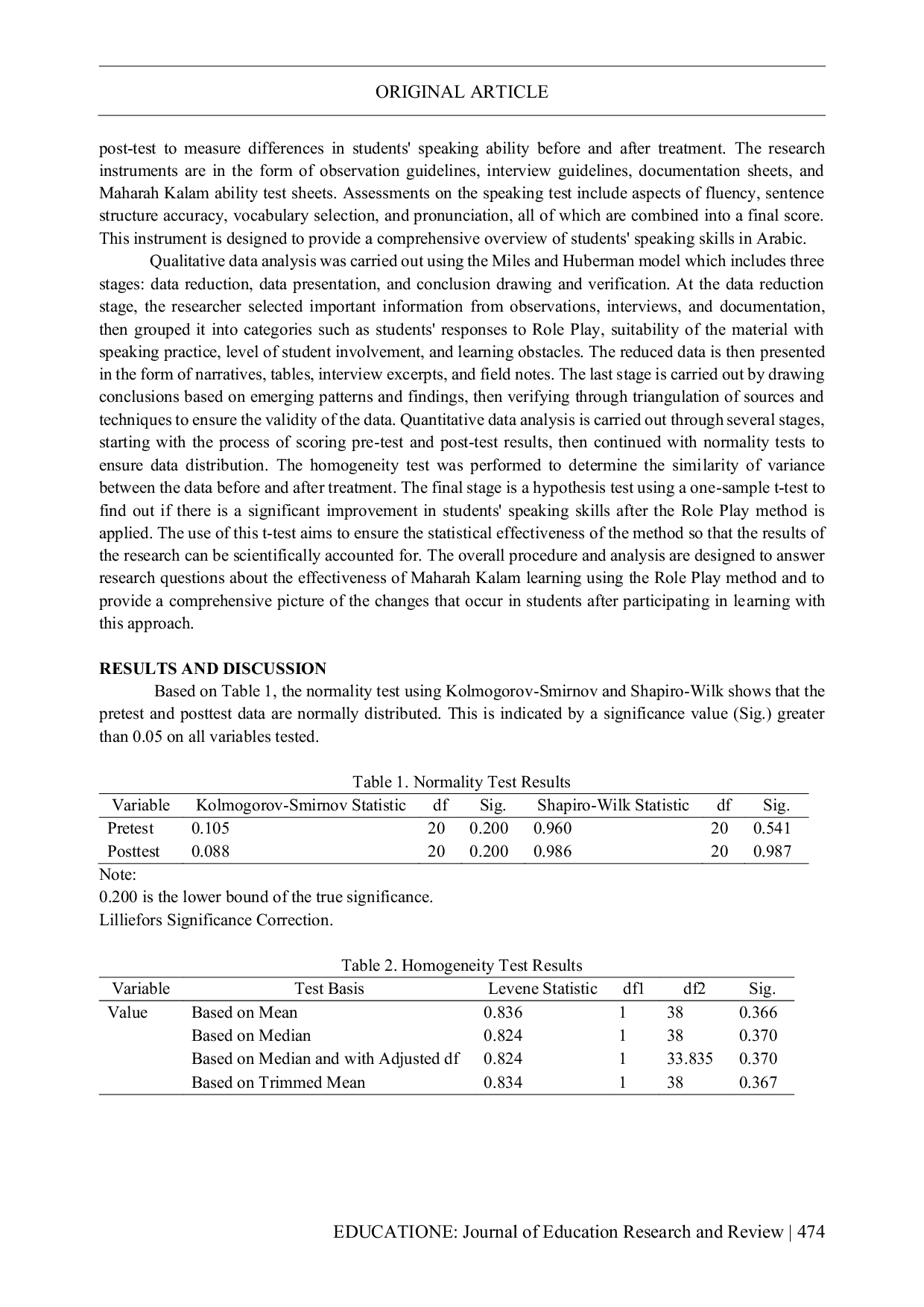 JURIS Evaluating Role Play Instruction to Improve Maharah Kalam A Mixed Methods