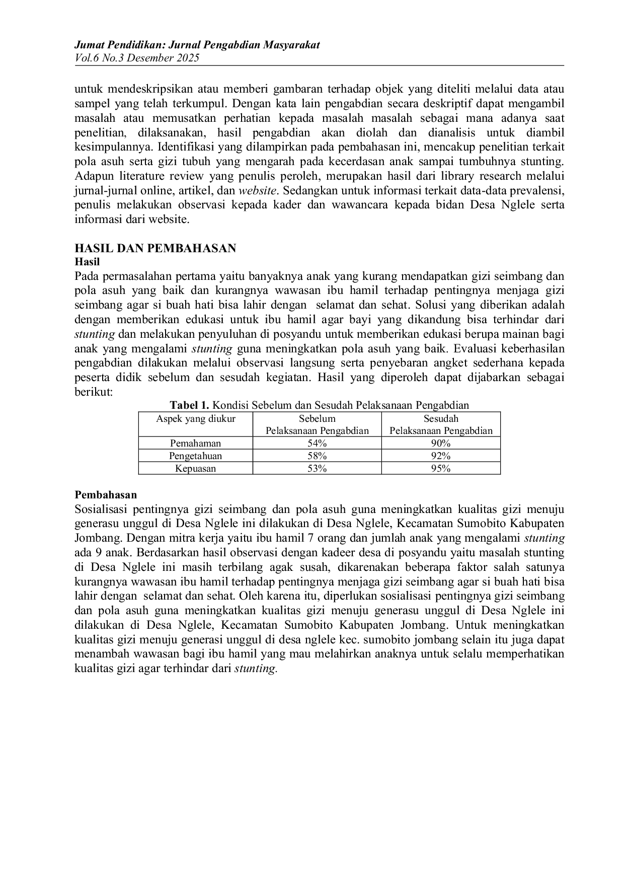 JURIS Sosialisasi Pentingnya Gizi Seimbang Dan Pola Asuh Guna Meningkatkan Kualitas Gizi Menuju Generasi Unggul