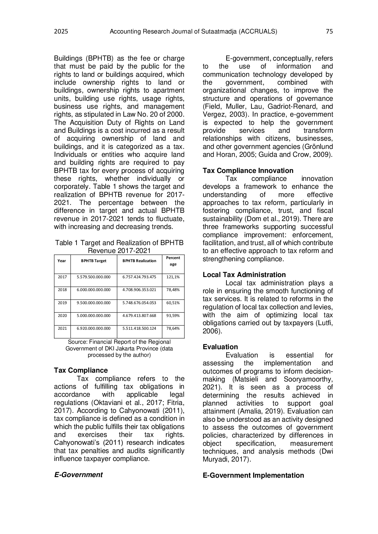 JURIS Analysis of the Implementation of E BPHTB Online and Its Impact on Local Tax Revenue and Public Compliance in DKI Jakarta
