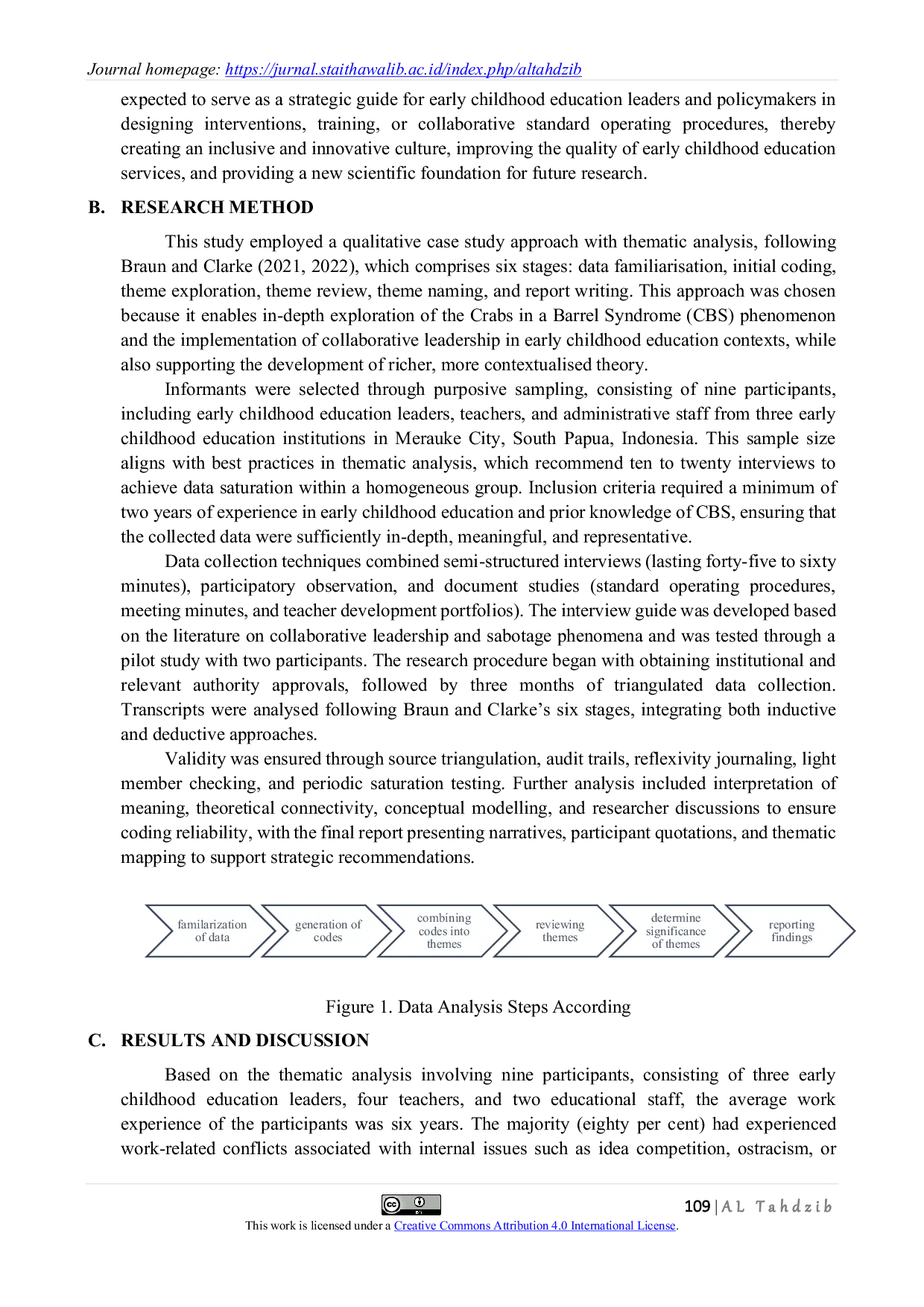 JURIS Collaborative Leadership Strategies to Prevent Crabs in A Barrel Syndrome in Early Childhood Education Institutions