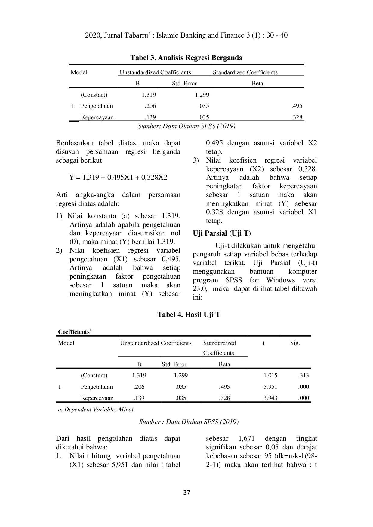JURIS Pengaruh Pengetahuan Zakat dan Kepercayaan Kepada Baznas Kabupaten Kuantan Singingi Terhadap Minat Muzakki Membayar Zakat