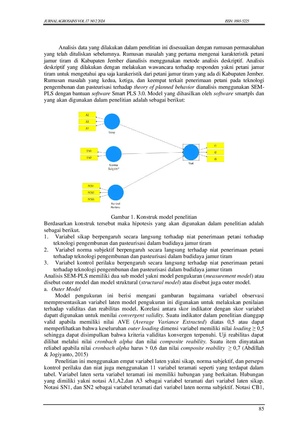 JURIS Penerapan Theory Of Planned Behavior pada Penerimaan Teknologi Pengembunan dan Pasteurisasi Jamur Tiram di Kabupaten Jember