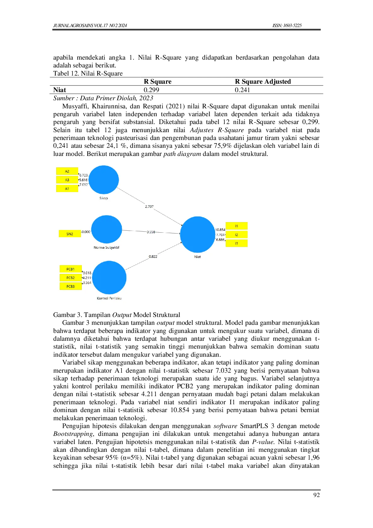 JURIS Penerapan Theory Of Planned Behavior pada Penerimaan Teknologi Pengembunan dan Pasteurisasi Jamur Tiram di Kabupaten Jember