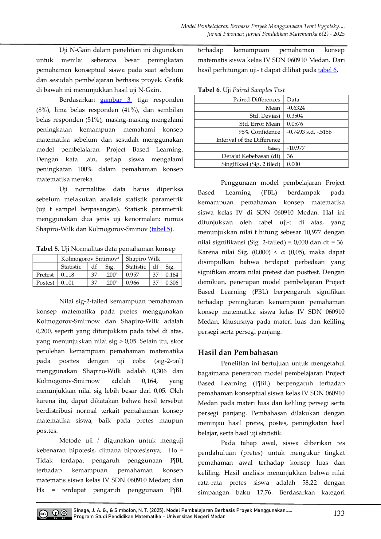 JURIS Model Pembelajaran Berbasis Proyek Menggunakan Teori Vygotsky terhadap Kemampuan Pemahaman Konsep Luas dan Keliling Siswa Sekolah Dasar Kelas IV