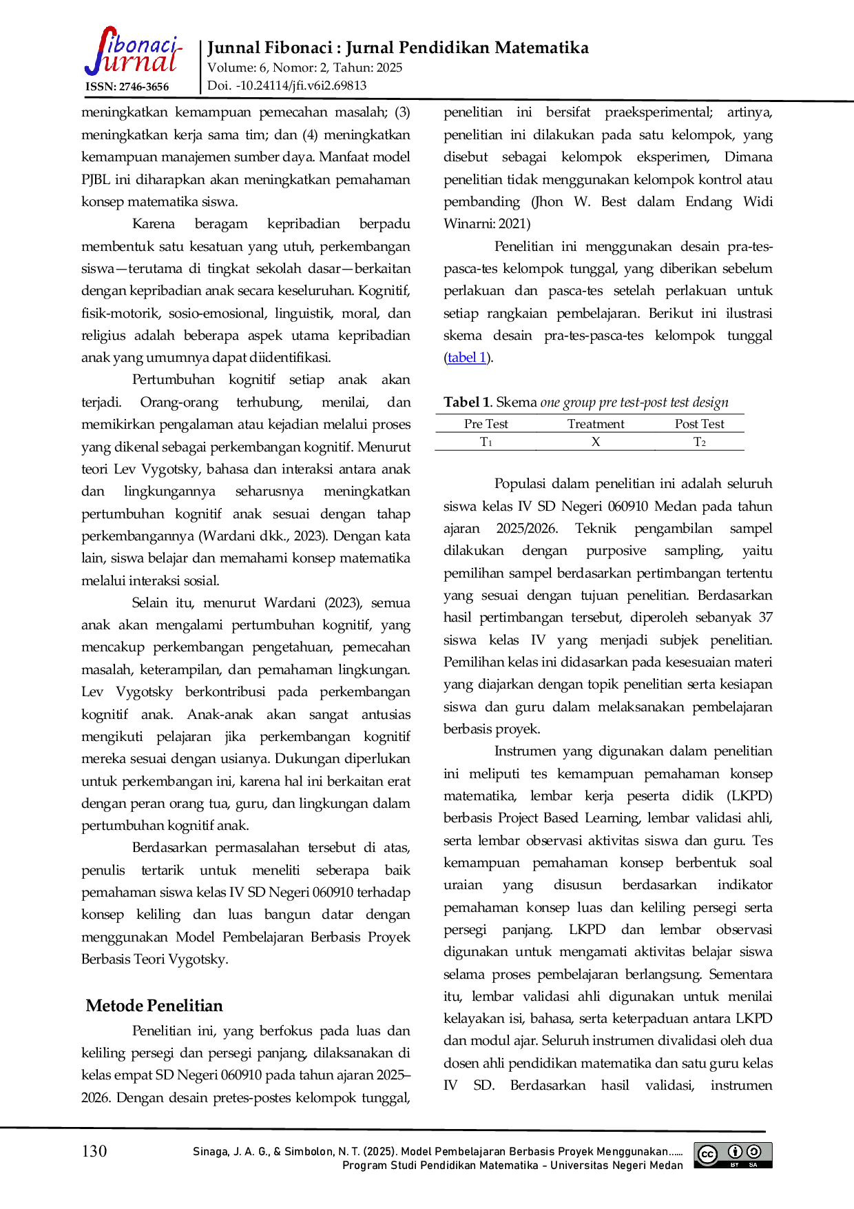 JURIS Model Pembelajaran Berbasis Proyek Menggunakan Teori Vygotsky terhadap Kemampuan Pemahaman Konsep Luas dan Keliling Siswa Sekolah Dasar Kelas IV