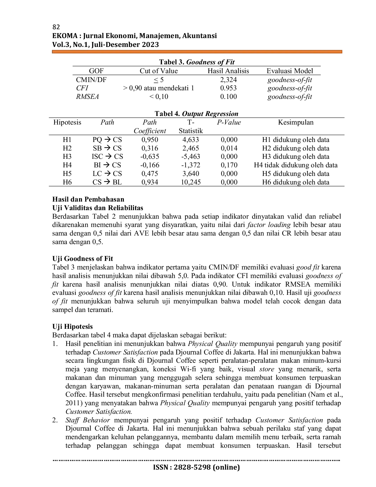 JURIS Peran Customer Based Brand Equity Terhadap Peningkatan Customer Satisfaction Dan Brand Loyalty Pada Djournal Coffee