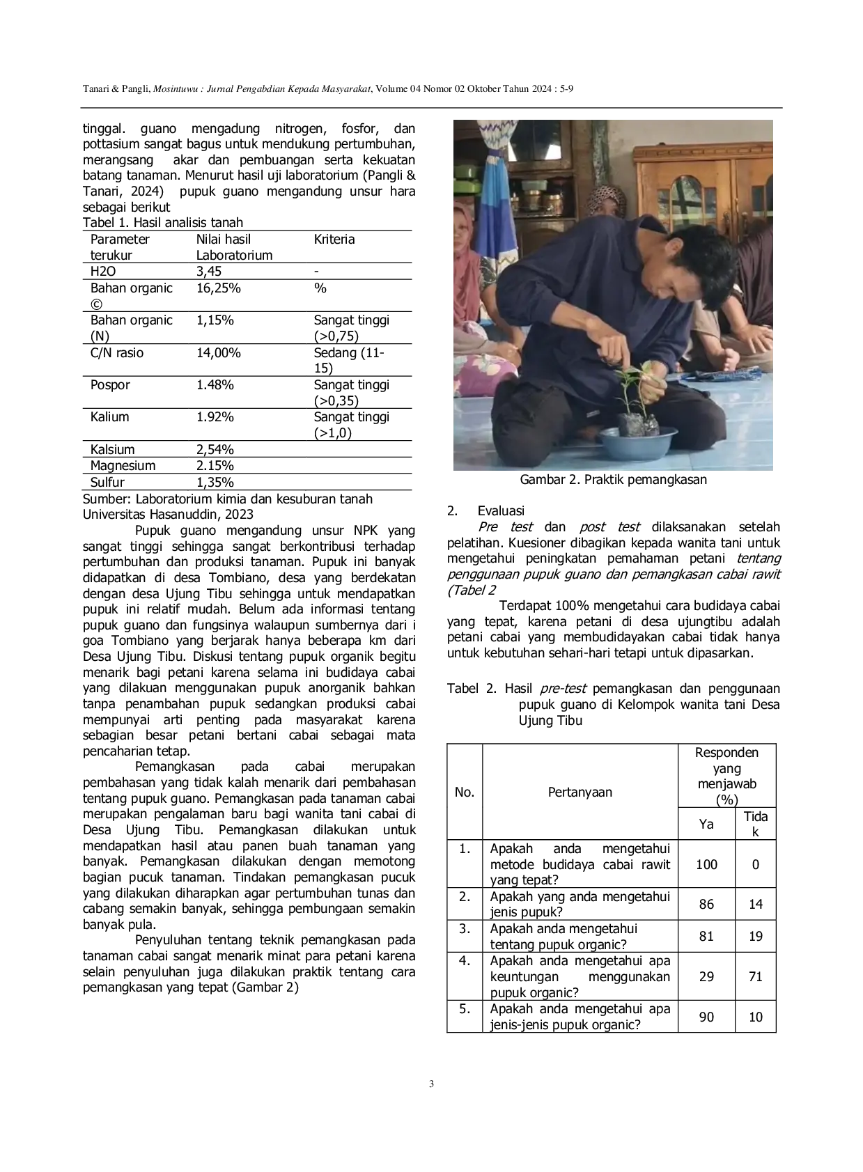 JURIS Penyuluhan Teknik Pemangkasan dan Penggunaan Pupuk Guano Untuk Meningkatkan Hasil Cabai Rawit Di Desa Ujung Tibu