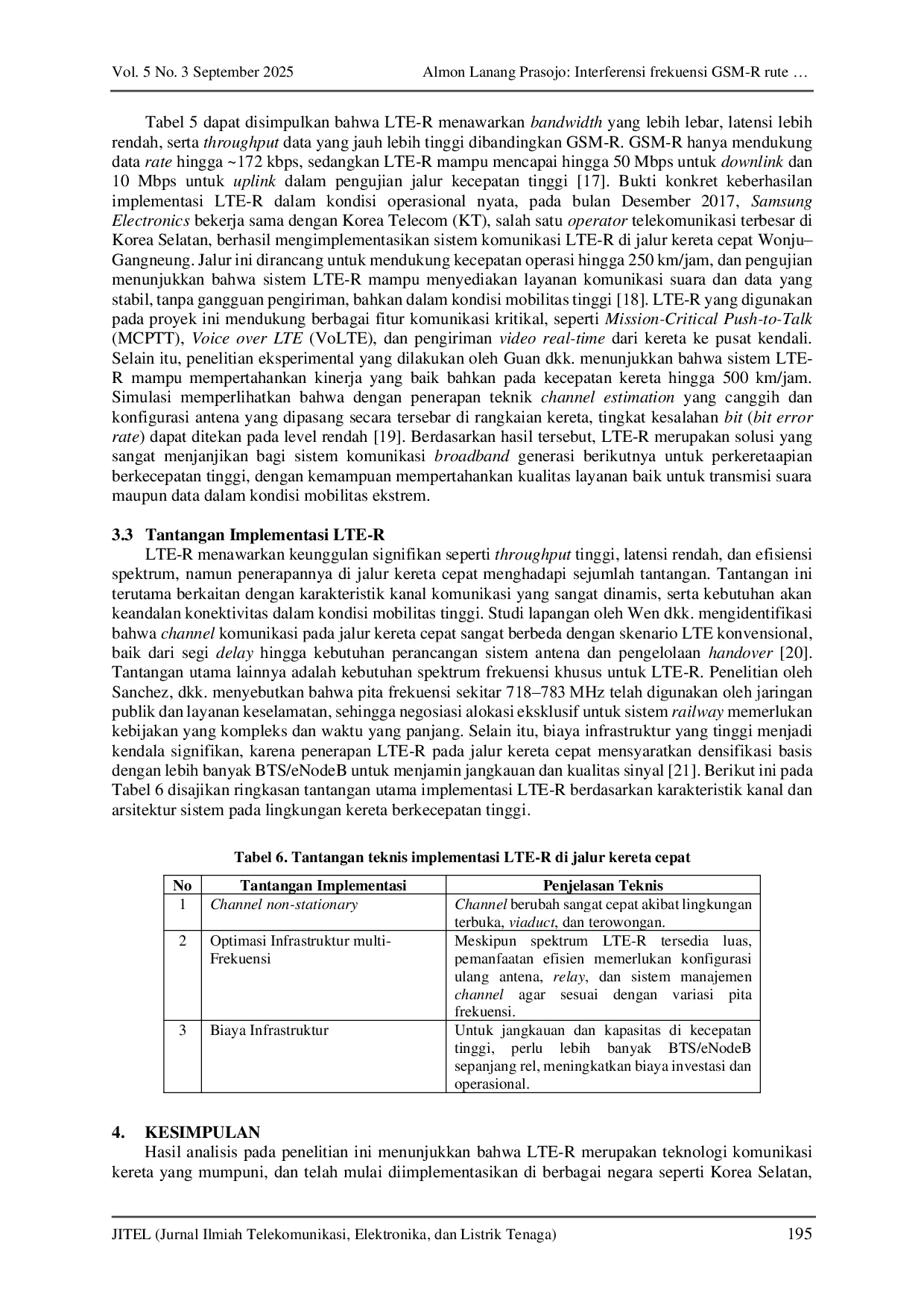 JURIS Interferensi frekuensi GSM R rute Jakarta Bandung studi kasus PT Kereta Cepat Indonesia China