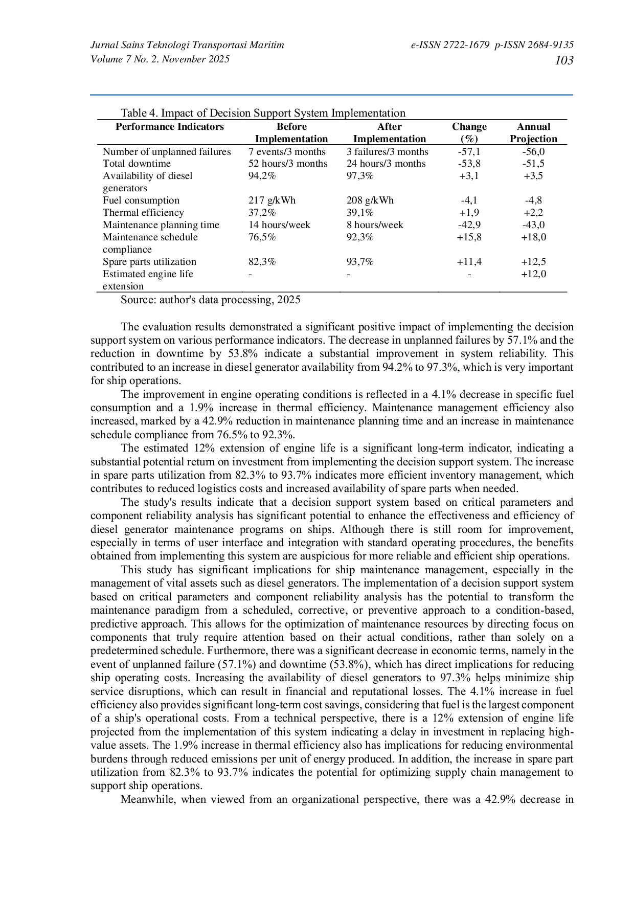JURIS Development of Decision Support System for Diesel Generator Maintenance Planning A Case Study on KM Bukit Siguntang