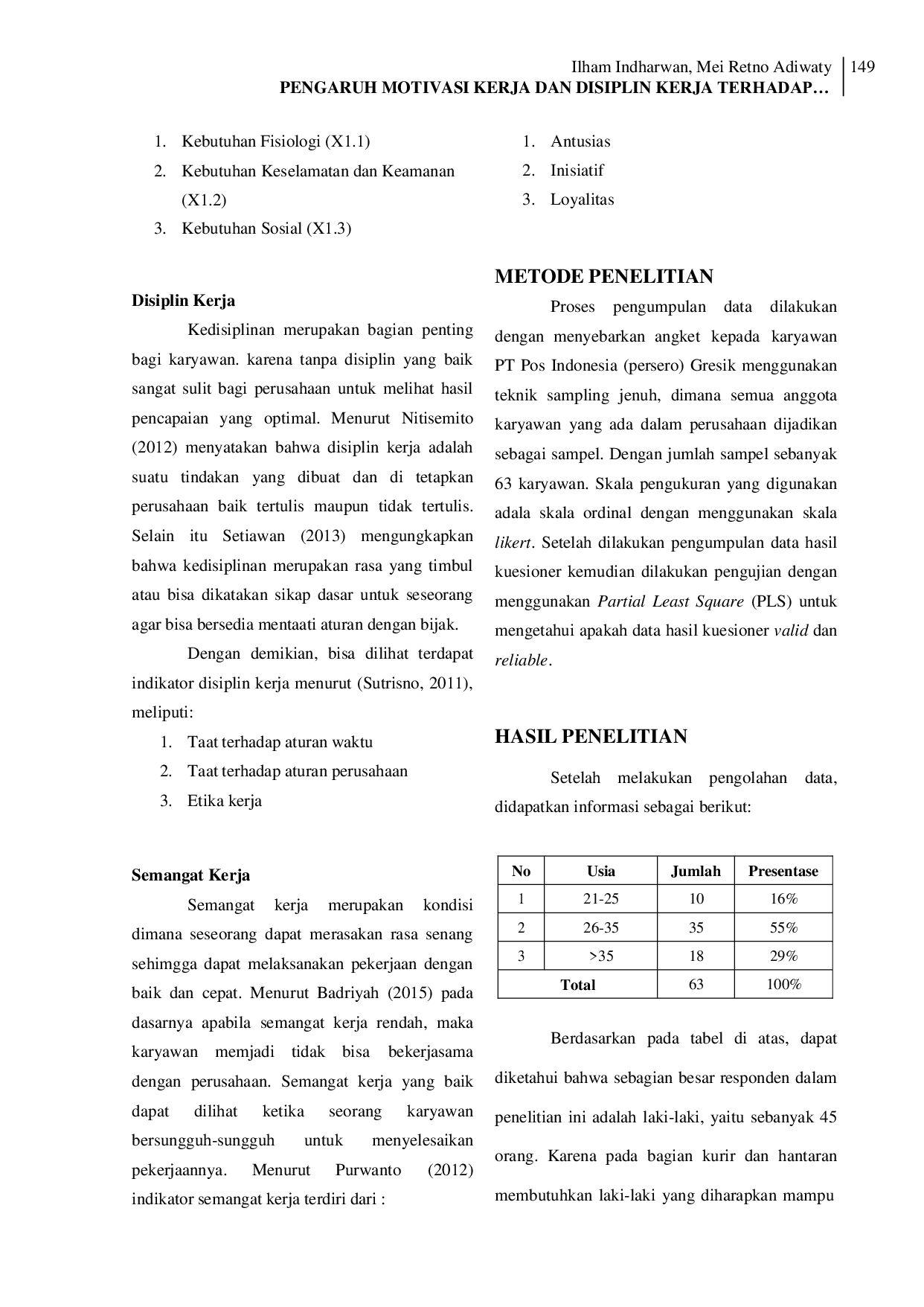 JURIS Pengaruh Motivasi Kerja dan Disiplin Kerja Terhadap Semangat Kerja Karyawan PT POS Indonesia Persero Gresik