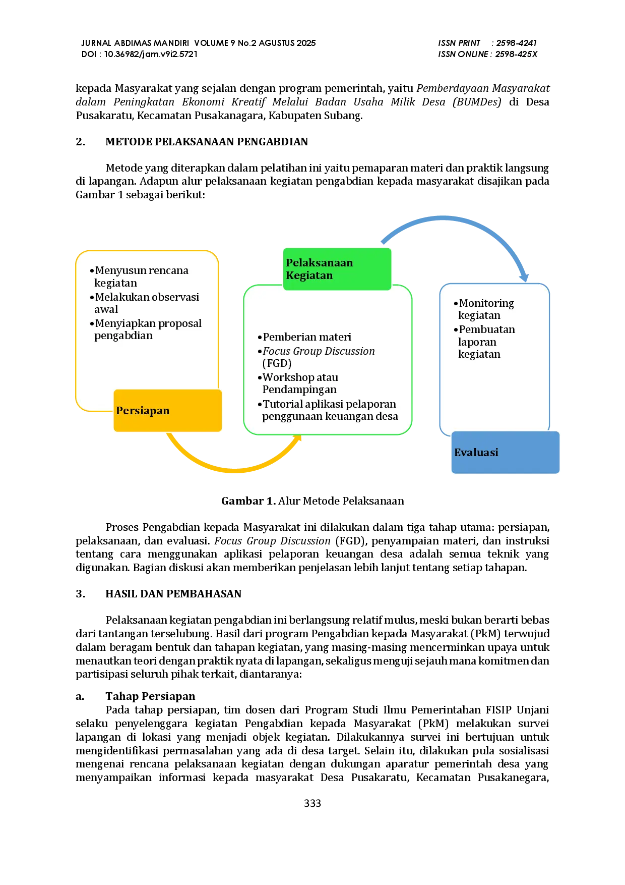 juris Pemberdayaan Masyarakat Melalui Bumdes Untuk Meningkatkan Ekonomi Kreatif Di Desa Pusakaratu Kabupaten Subang