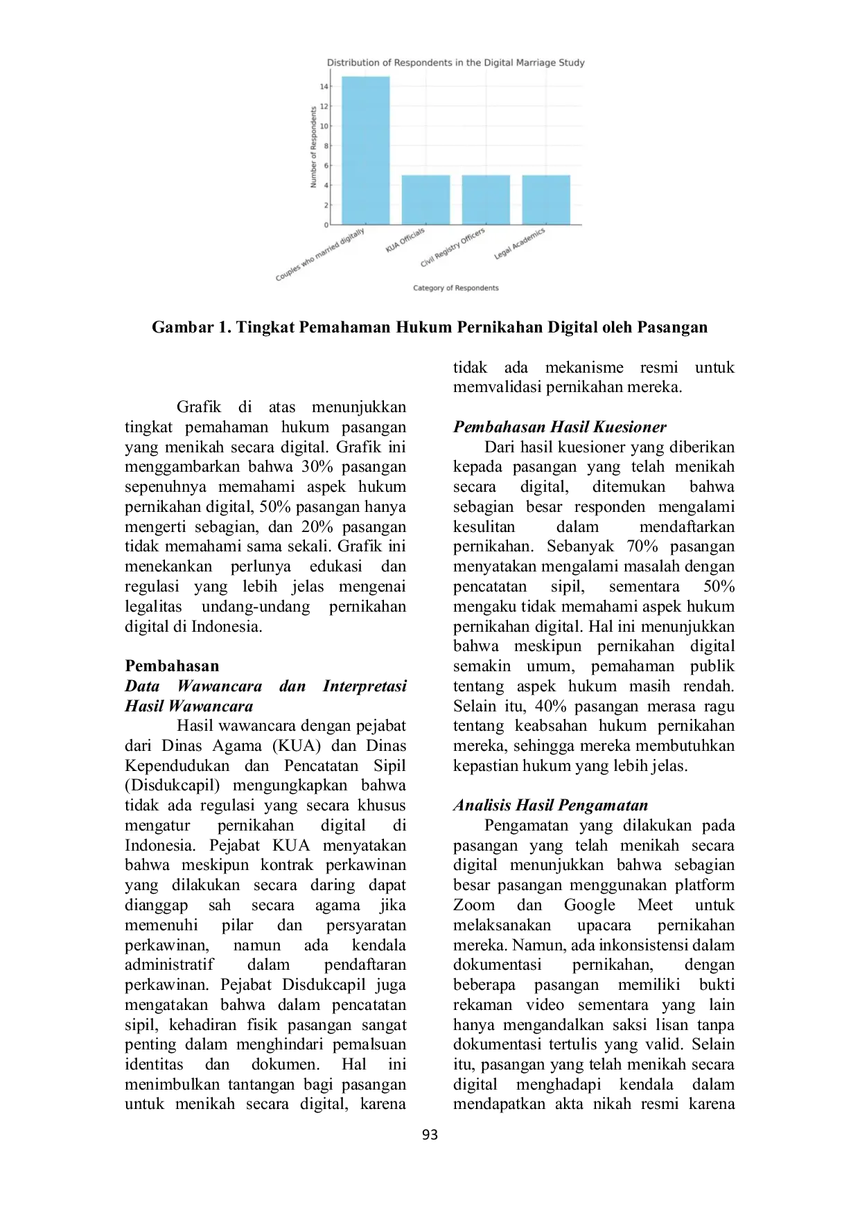 JURIS Implikasi Hukum Pernikahan Digital Analisis Status Hukum dan Keabsahan Pernikahan Online di Indonesia