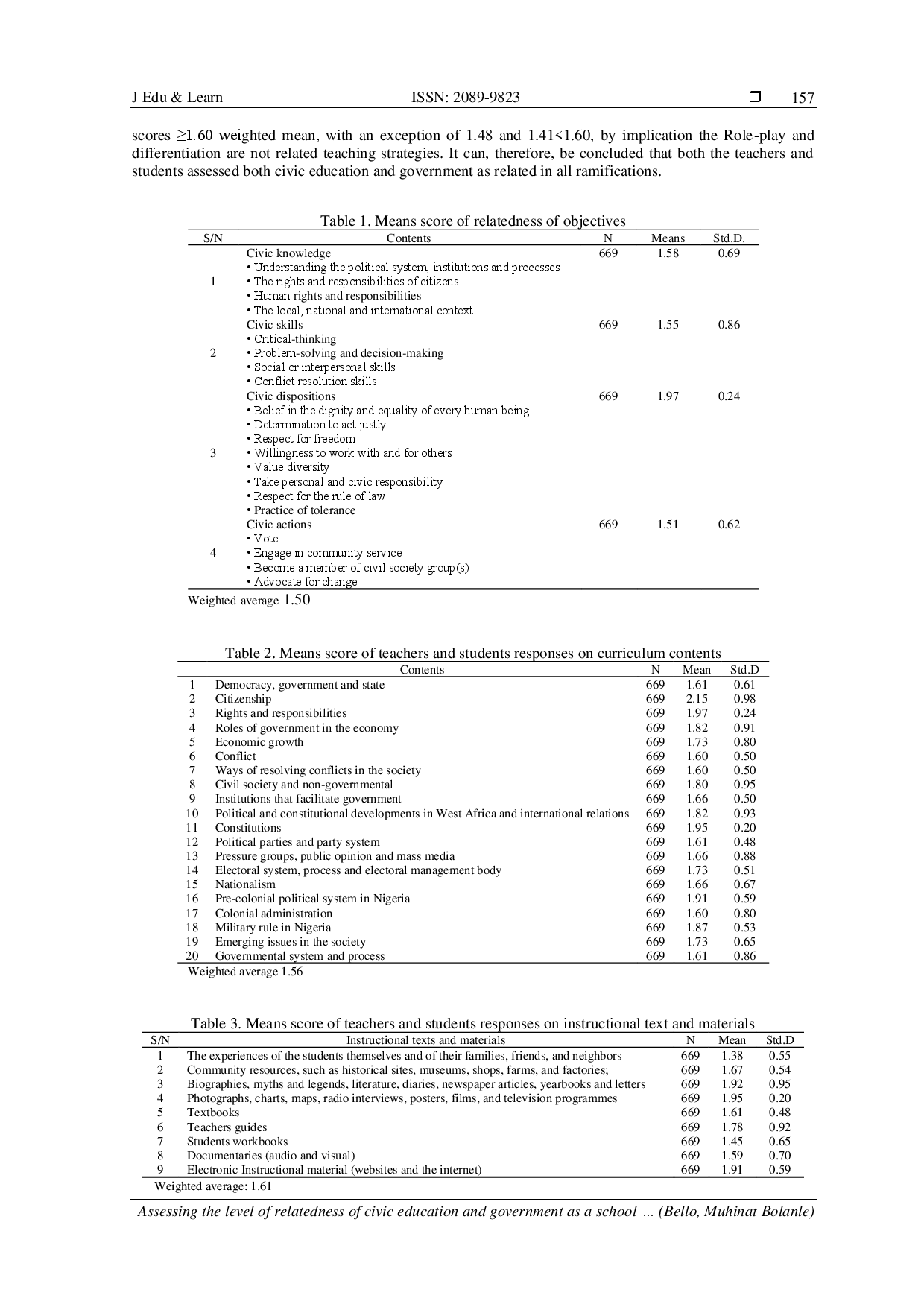 juris Assessing the level of relatedness of civic education and government as a school subject A threat to class attendance