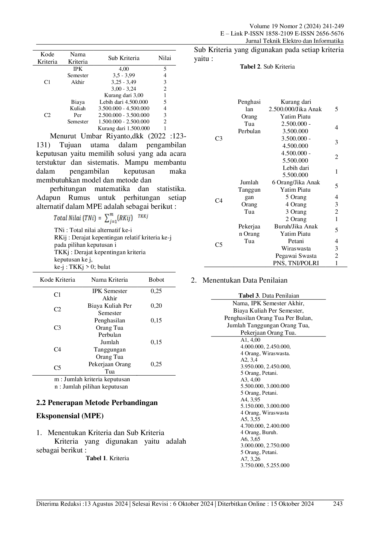 JURIS Penerapan Metode Perbandingan Eksponensial MPE Dalam Sistem Pendukung Keputusan Penerimaan Beasiswa Generasi Milenial Islam GERIMIS