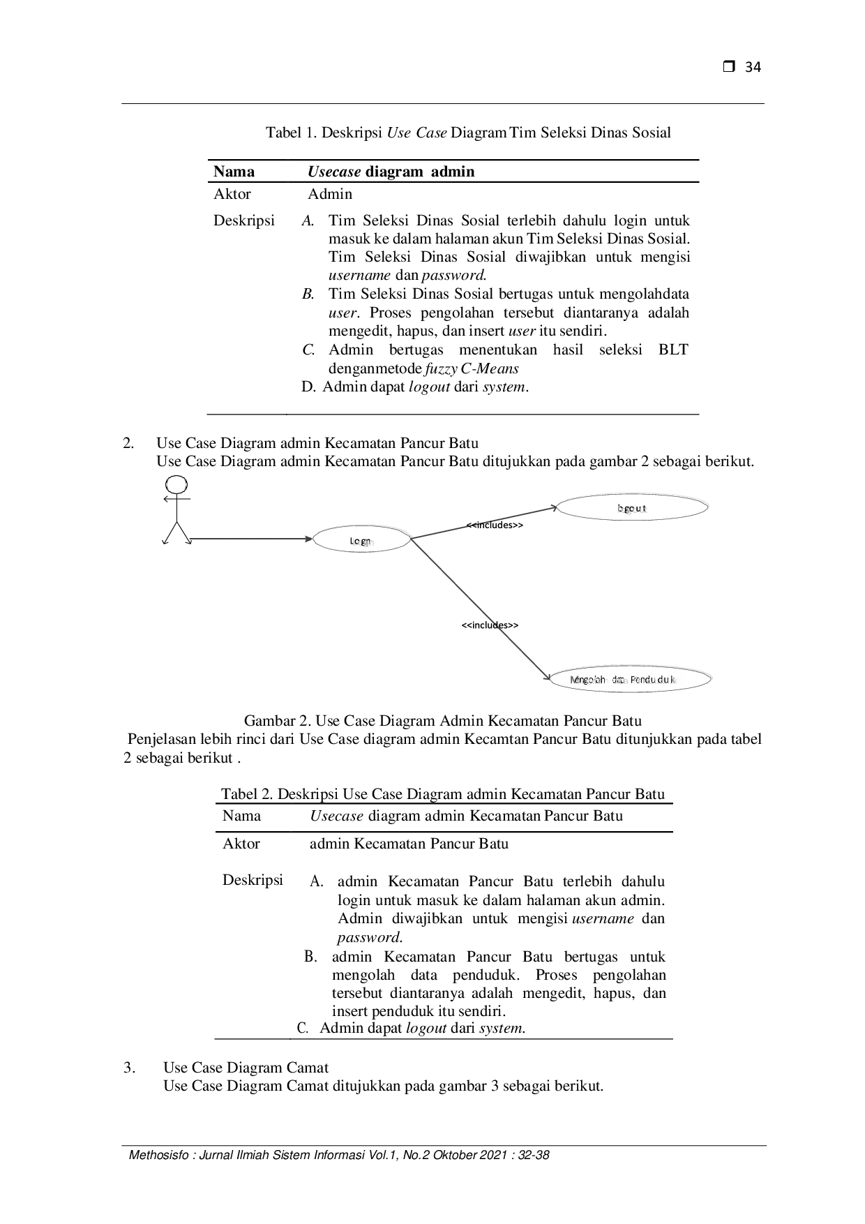 JURIS Implementasi Fuzzy C Means Program Bantuan Langsung Tunai Pada Dinas Sosial Kabupaten Deli Serdang Distribusi Kecamatan Pancur Batu