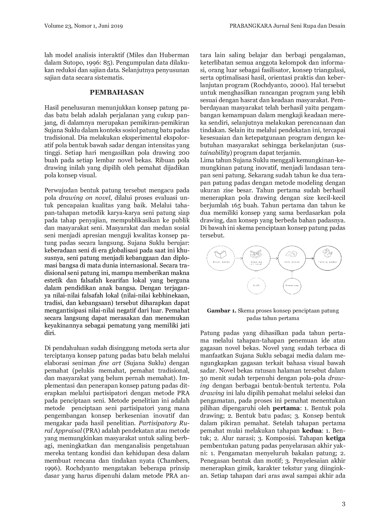 JURIS Konsep Patung Padas Batu Belah Di Lepang Klungkung